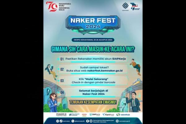 Fasilitasi 110 Ribu Lowongan Kerja, Kemnaker Gelar Naker Fest 2024