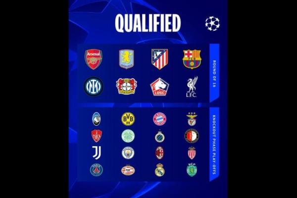 Penyisihan Liga Champions Berakhir, Delapan Tim Melenggang Mulus ke 16 Besar