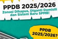 Mendikdasmen Ungkap Empat Jalur Penerimaan Siswa Baru dalam SPMB